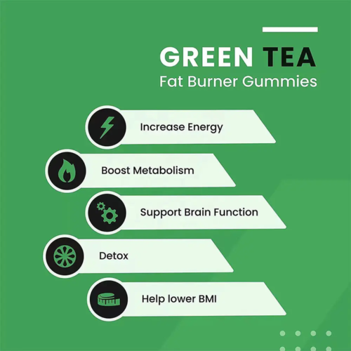 Green Tea Fat Burner Gummies
